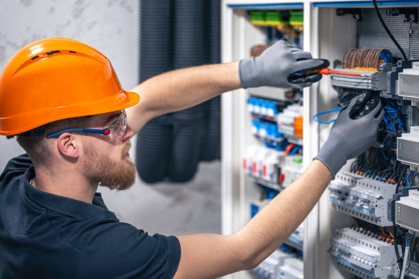 Best Industrial Electrical Services  in Wathena, KS